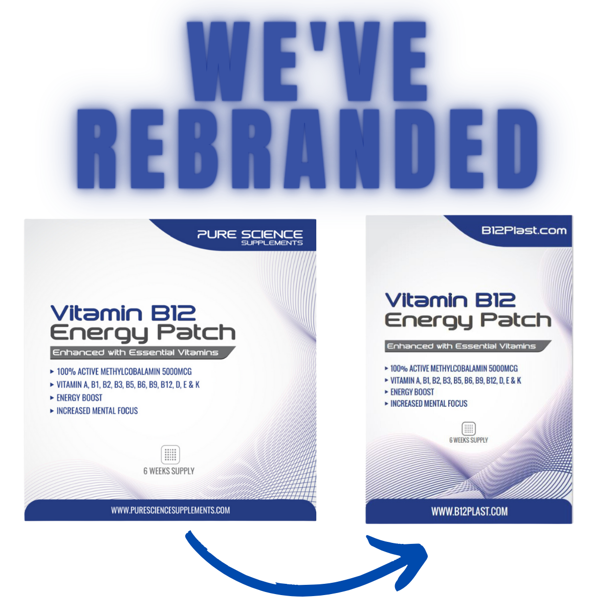 B12Plast Transdermal Vitamin B12 Patch 5000mcg plus 10 Essential Vitamins